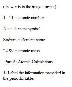 Module 3 Part A Assignment